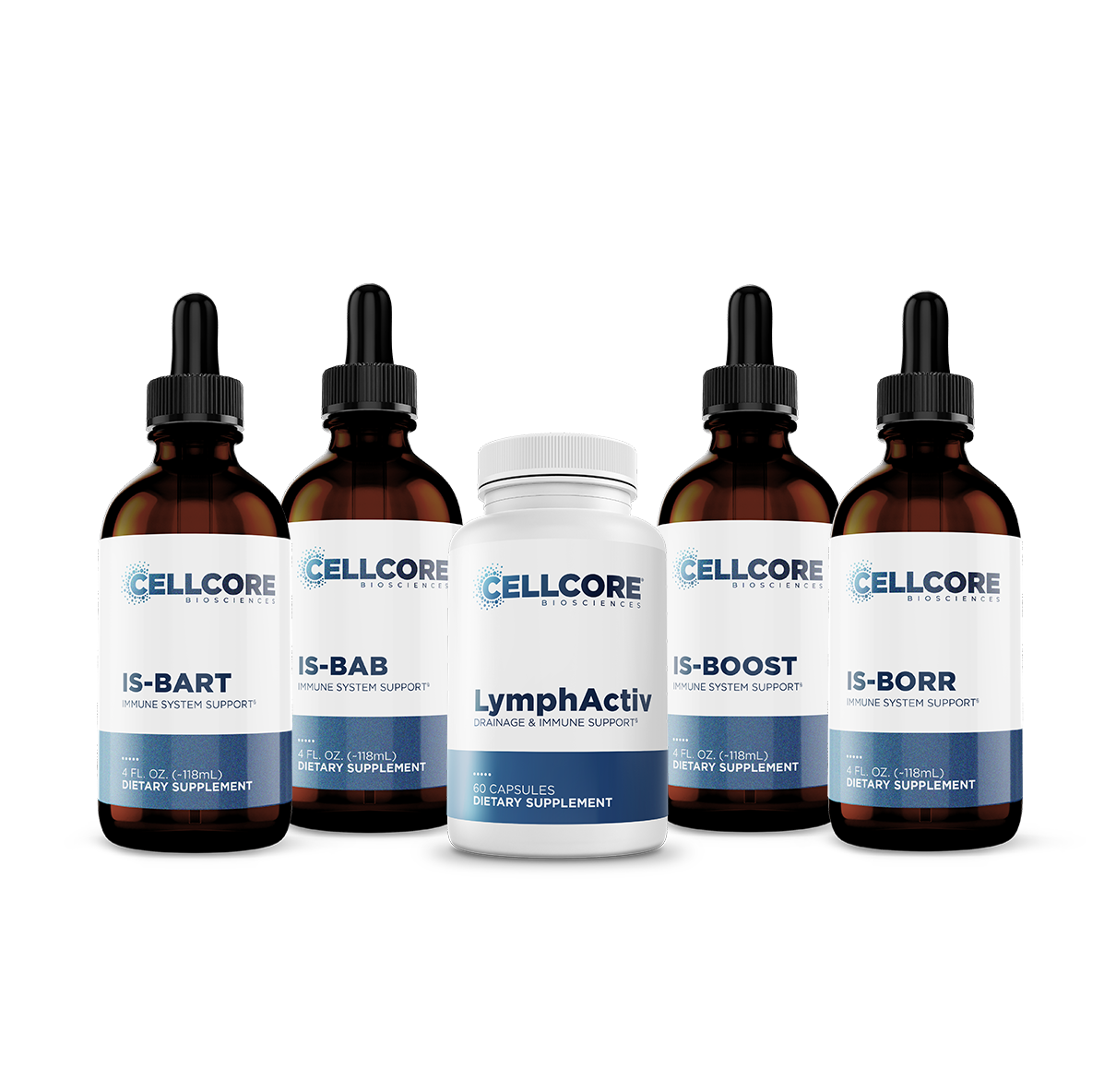CellCore Biosciences Comprehensive Detox Protocol Kit
