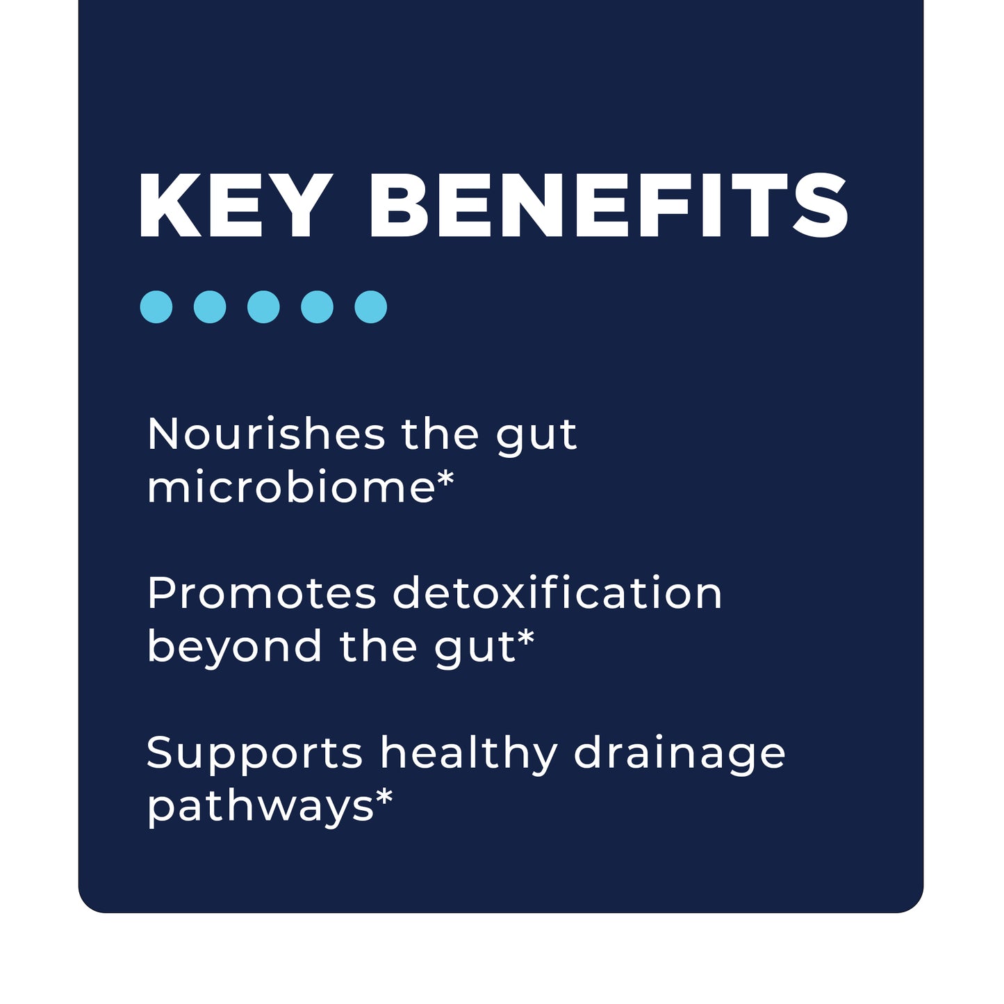 CellCore Biosciences Comprehensive Detox Protocol Kit