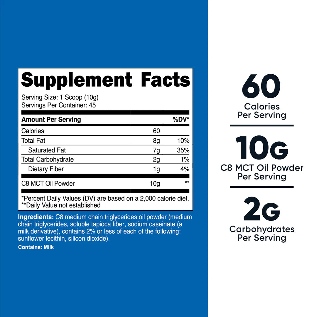 Fasting Support Bundle ON SALE!