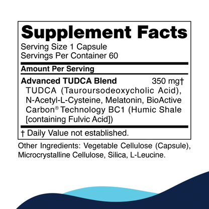 CellCore Biosciences Advanced TUDCA