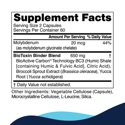 CellCore Biosciences Biotoxin Binder