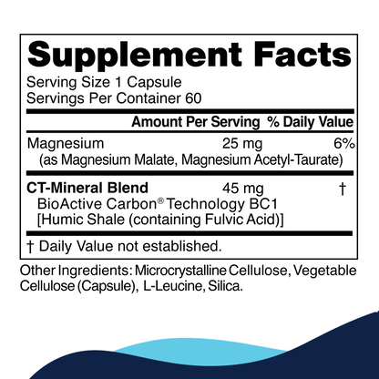 CellCore Biosciences CT-Minerals