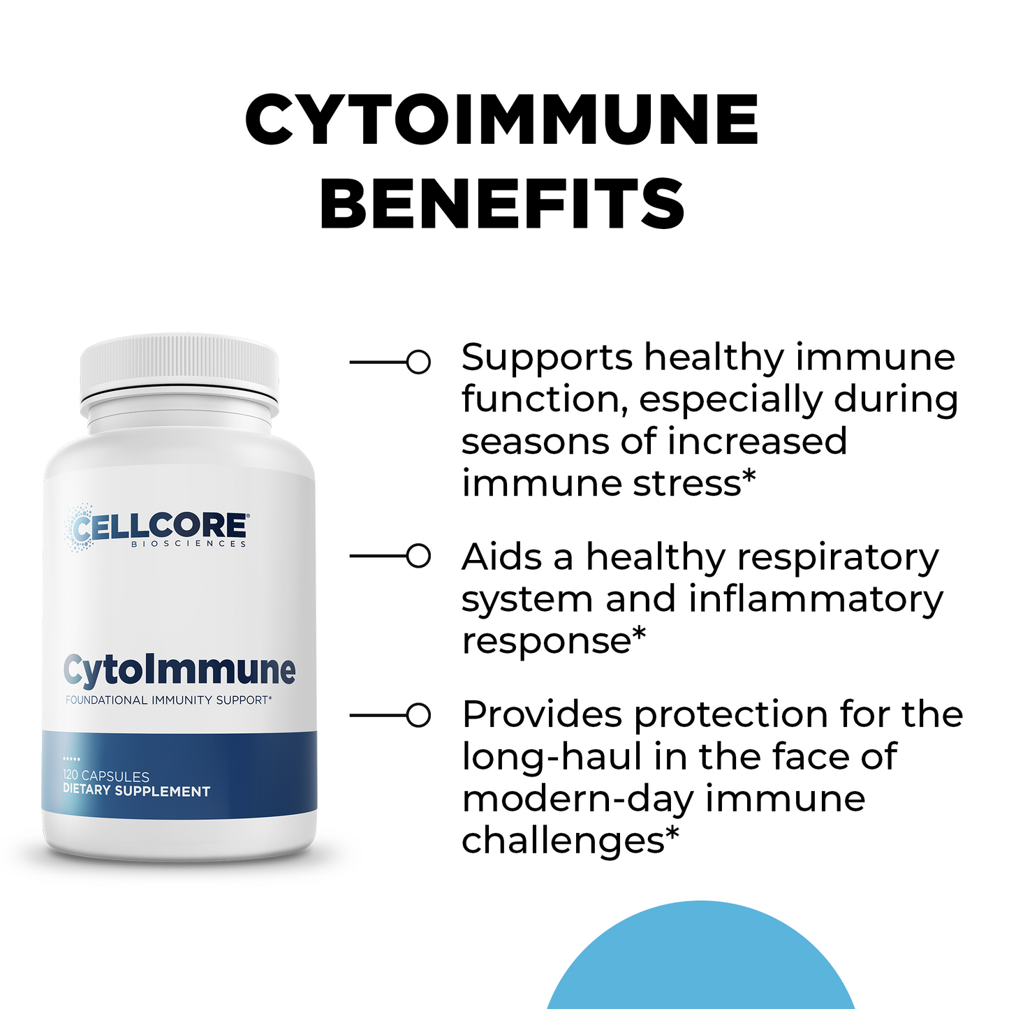 CellCore Biosciences ImmunoSpike Kit