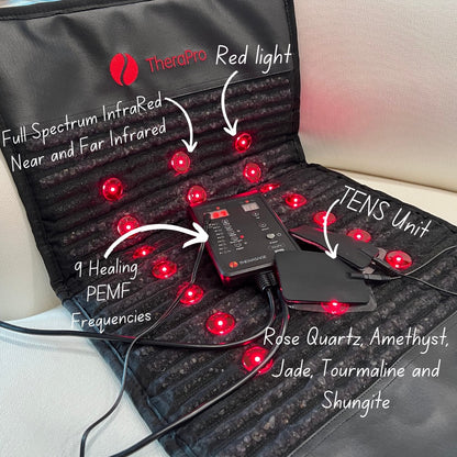 TheraPro™ PEMF, Infrared & Red Light Therapy Recovery Pad – Regular (Ships within two weeks)